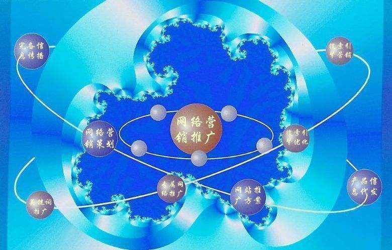 孝南新媒体运营企业需要掌握的网络推广技巧有哪些